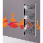 Σώματα λουτρού