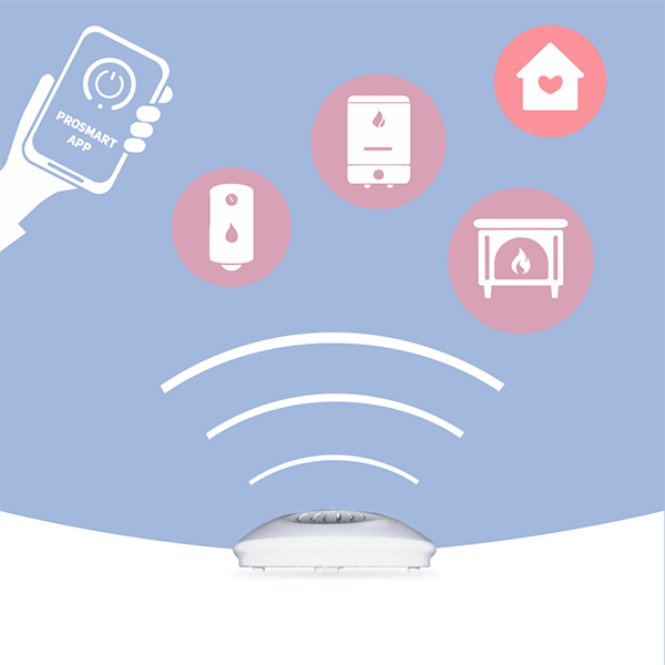 Prosmart BBoil-RF με WiFi & Internet control για έλεγχο συσκεύων & θερμοκρασίας με θερμοστάτη χώρου Prosmart BBoil-RF με WiFi & Internet control για έλεγχο συσκεύων & θερμοκρασίας με θερμοστάτη χώρου